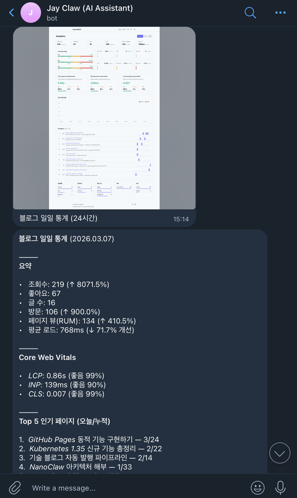 Telegram AI 어시스턴트가 보내주는 블로그 일일 통계 리포트
