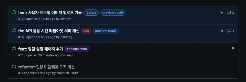 GitHub PR 목록에서 preview-ready 라벨이 부착된 PR과 그렇지 않은 PR의 차이
